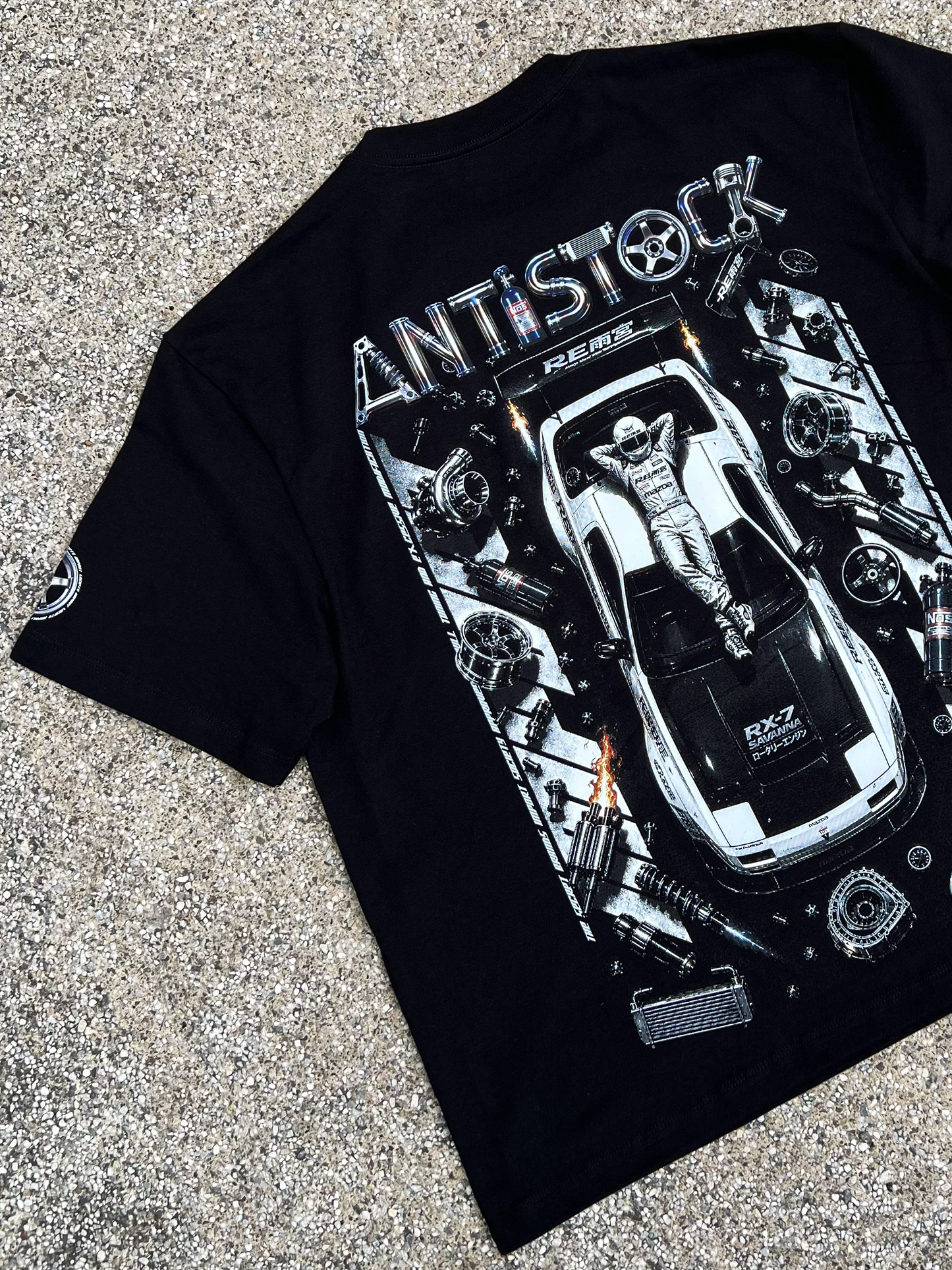IS ANTISTOCK